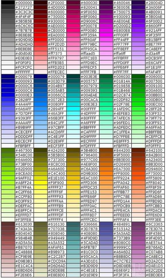 球球大作战名字颜色代码复制 球球大作战名字颜色代码2022最新(图1)