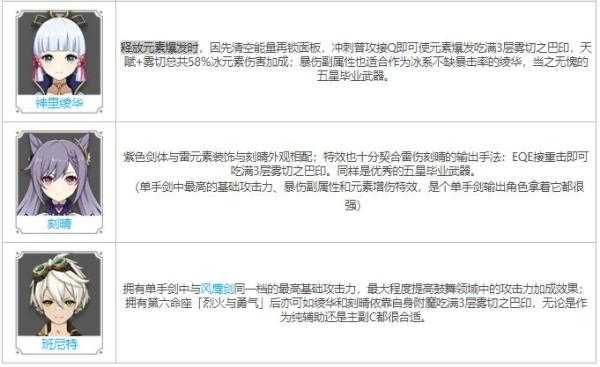 原神雾切之回光怎么获得？雾切之回光获取攻略[多图]图片4